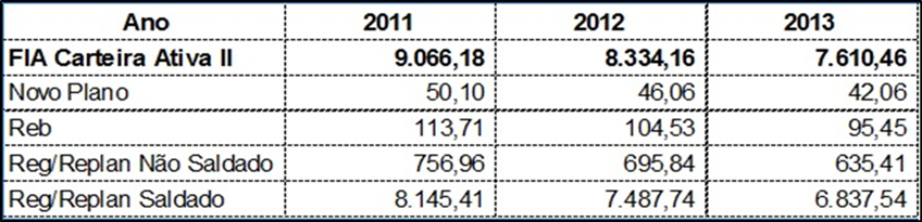 grafico7_gest_result_deficit.png