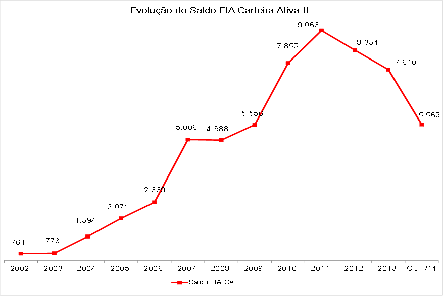 grafico9_gest_result_deficit.png