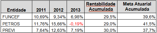 grafico11_gest_result_deficit.png