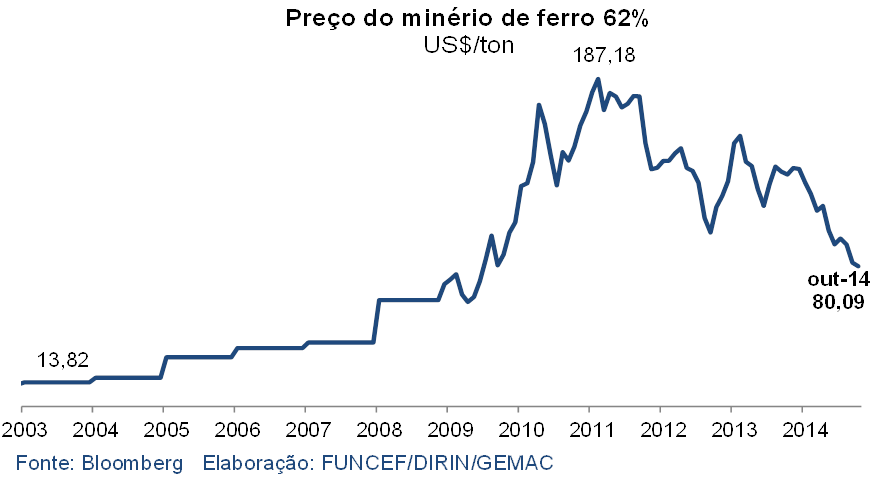 grafico8_gest_result_deficit.png