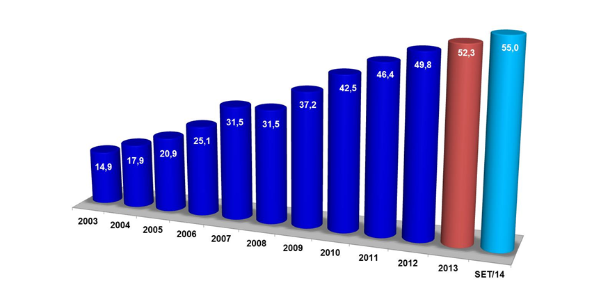 grafico1_gest_result_deficit.png